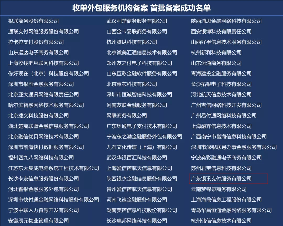 A级评级单位